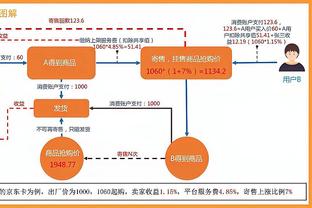 爱情or淘金？恩德里克女友观赛表情尴尬，球迷：真爱没法假装